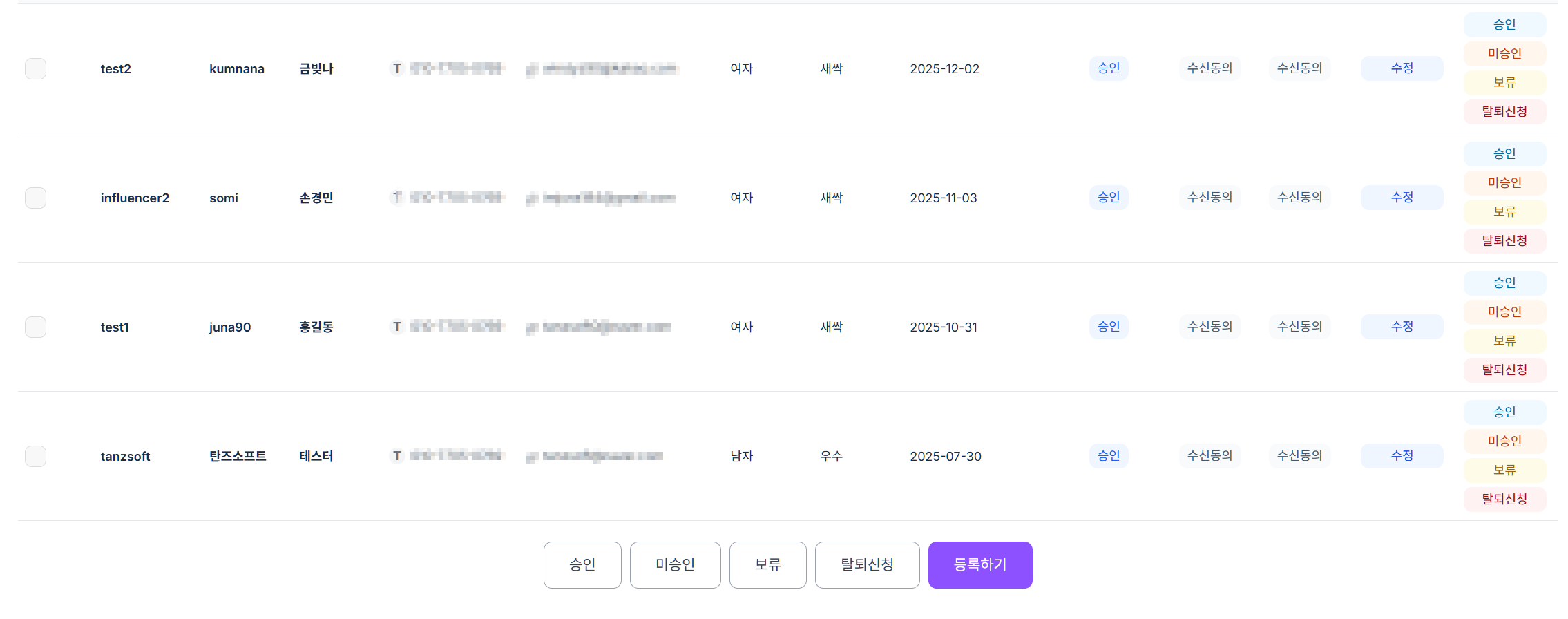 회원/발송 > 회원 관리 > 일반회원 목록