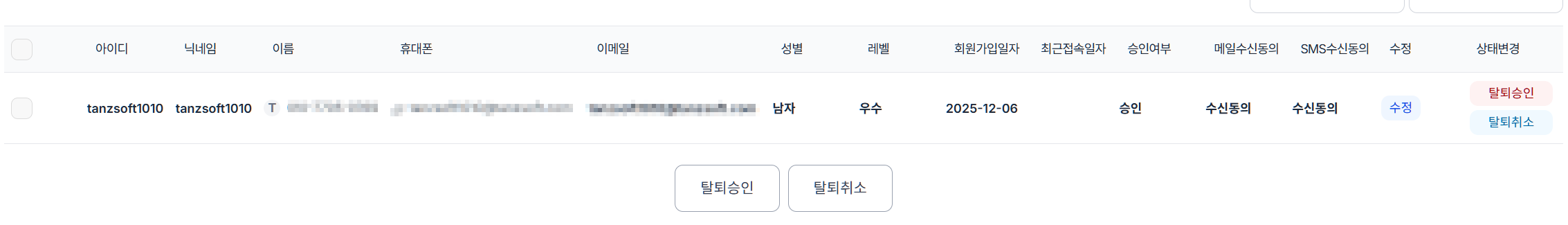 회원/발송 > 관리자 관리 > 캠페인관리자 목록