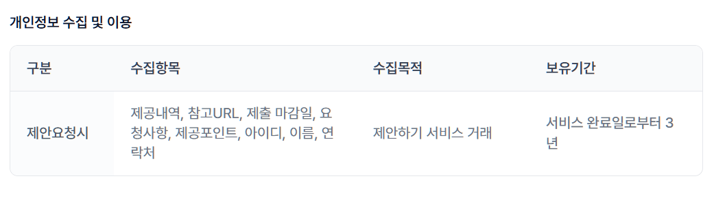 제안하기 테이블